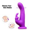 Silicone Rotating Rabbit Vibrator with Remote Control - Image 5